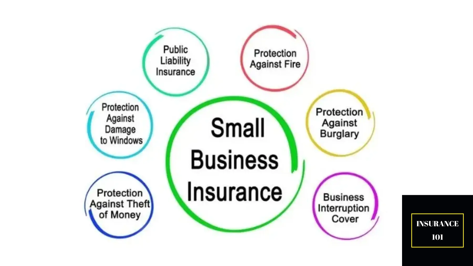 Do I Need Insurance for My Small Home Business? Essential Coverage Tips for 2025