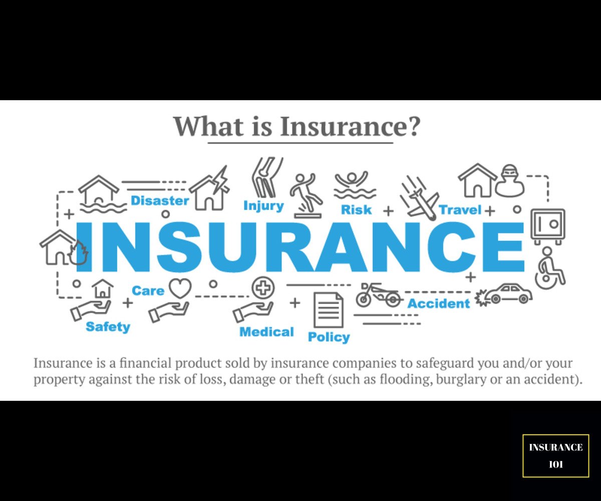 What Is Insurance and How Does It Work in 2025?